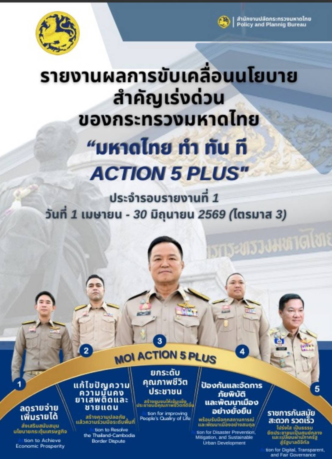 รายงานผลการขับเคลือนนโยบายสําคัญเร่งด่วนของกระทรวงมหาดไทย “มหาดไทย ทํา ทัน ที “ ACTION 5 PLUS" ประจํารอบรายงานที 1 วันที 1 เมษายน - 30 มิถุนายน 2569 (ไตรมาส 3)